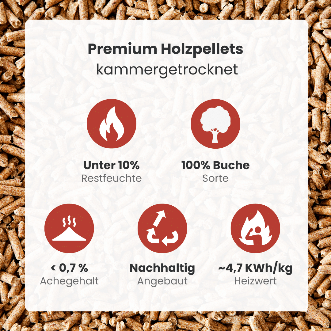 1 truckload Premium wood pellets – Bild 8