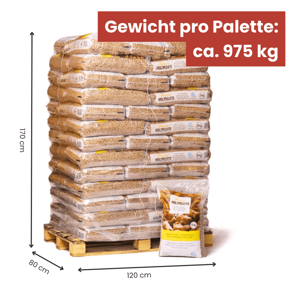 1 truckload Premium wood pellets – Bild 7