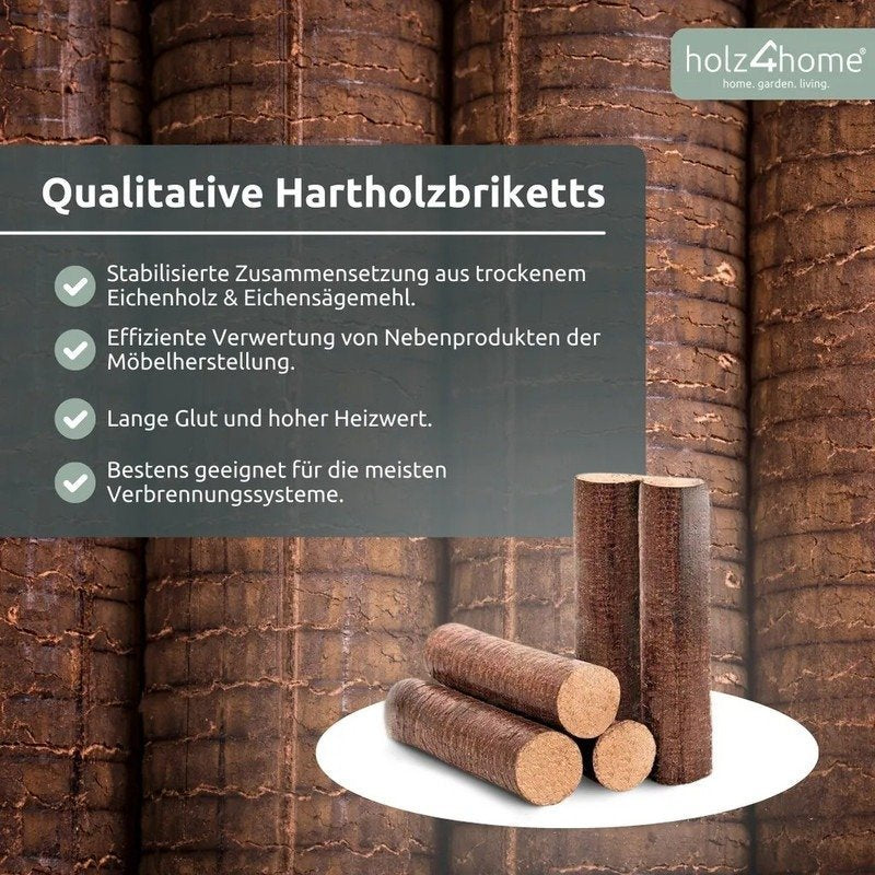 holz4home® hardwood briquettes – 960 kg pallet
